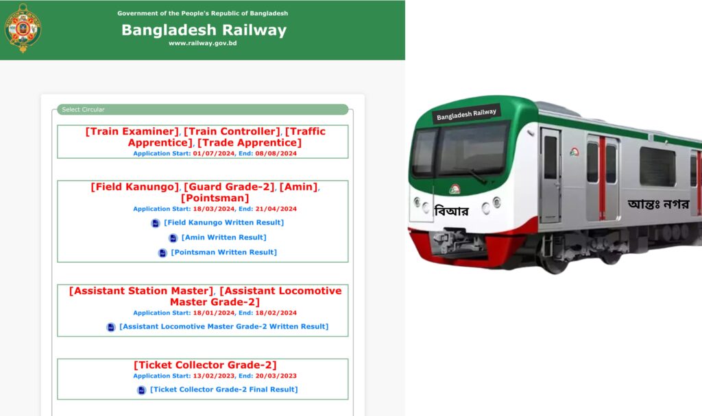 রেলওয়ে নিয়োগ বিজ্ঞপ্তি