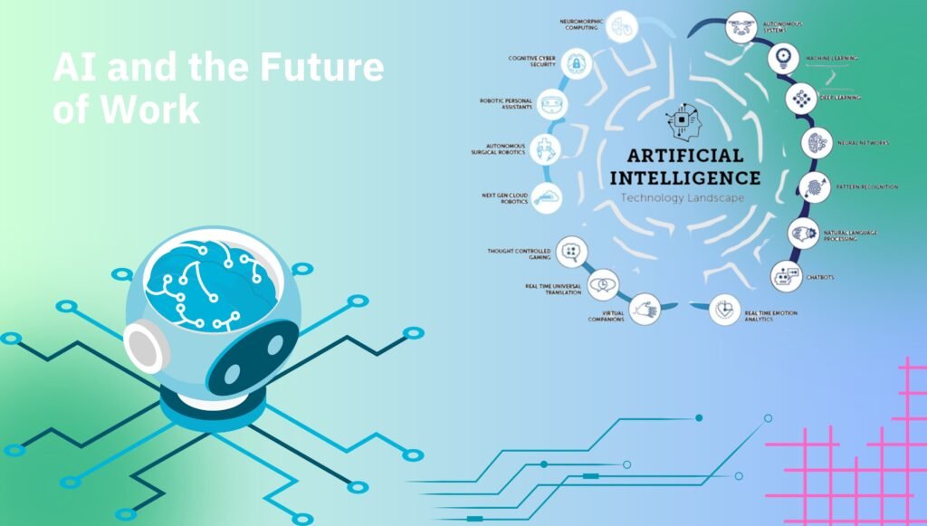 Upcoming AI Technologies